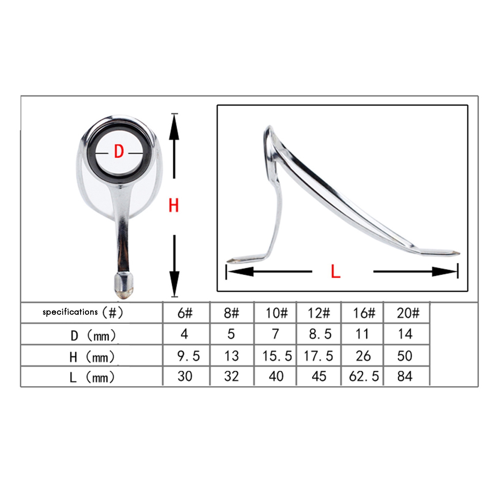 Fishing Rod Tip Replacement - Kit de Reparación de Cañas de