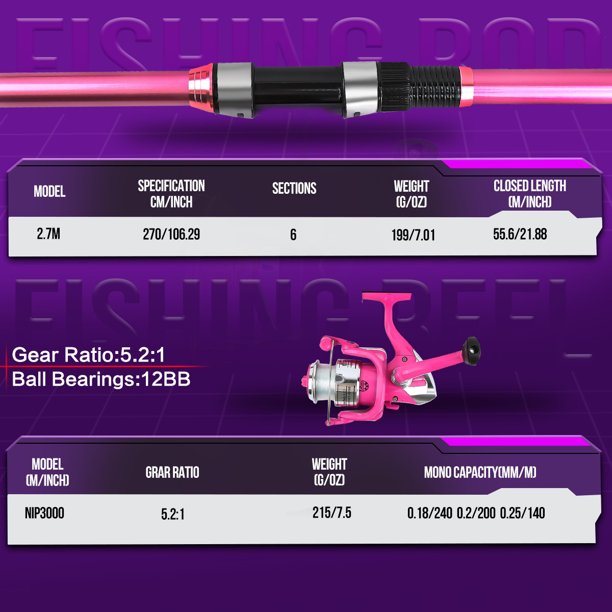 Juego completo de cañas de pes - Fishing Rod Combo reseña y precio