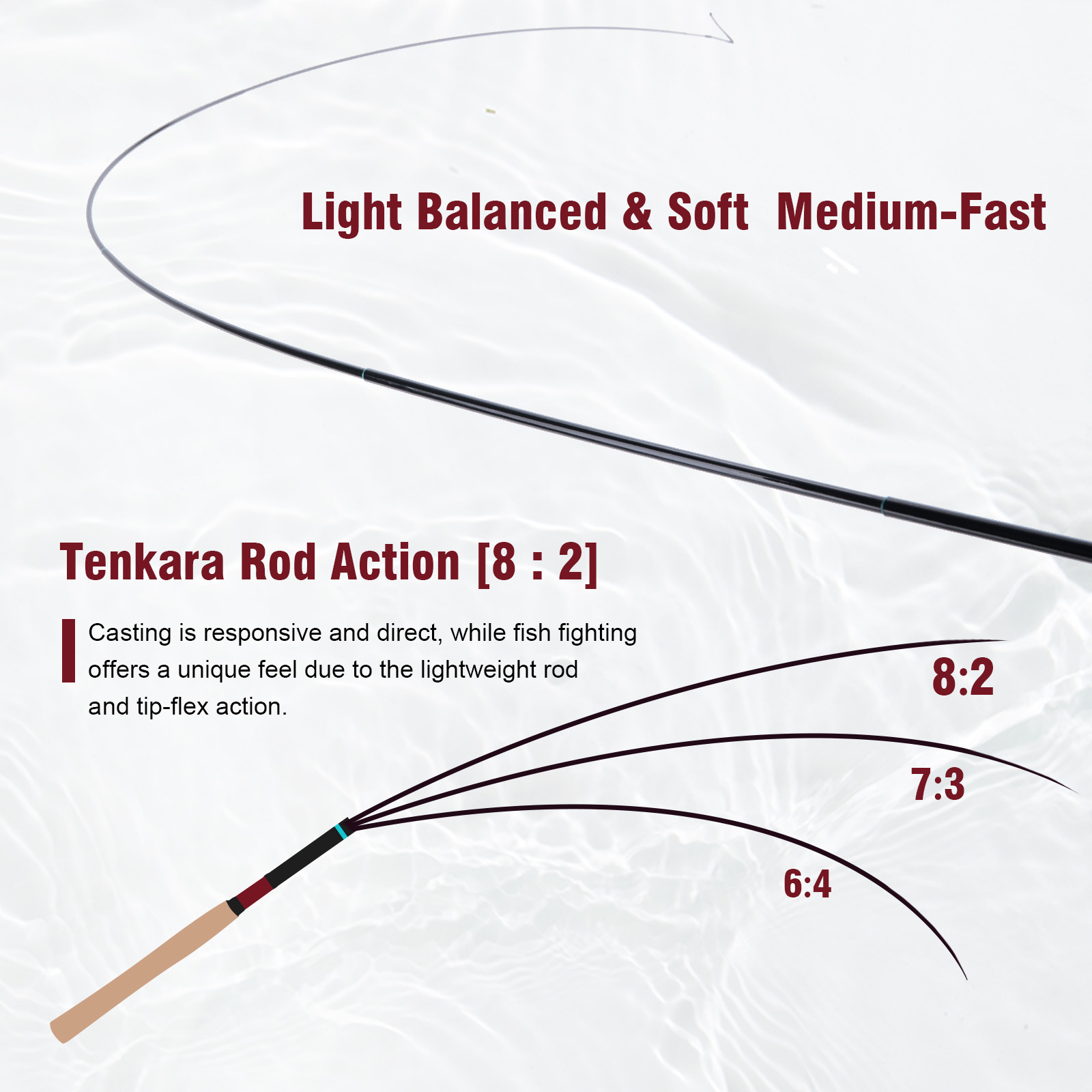 Juego de caña de pescar Tenkar - Fishing Rod Tip Replacement reseña y precio