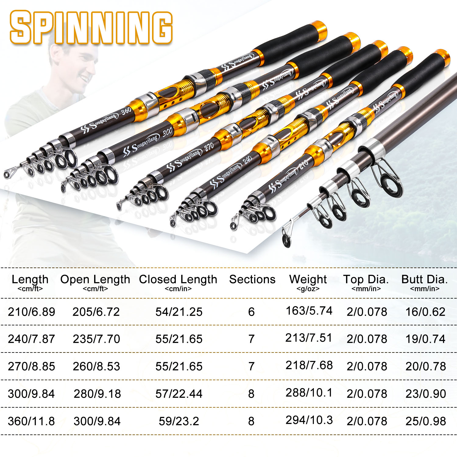 Caña de Pescar Sougayilang de  - Fishing Rod Casting reseña y precio