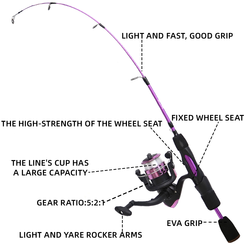 Combo de carrete de caña de pe - Fishing Rod Ice reseña y precio