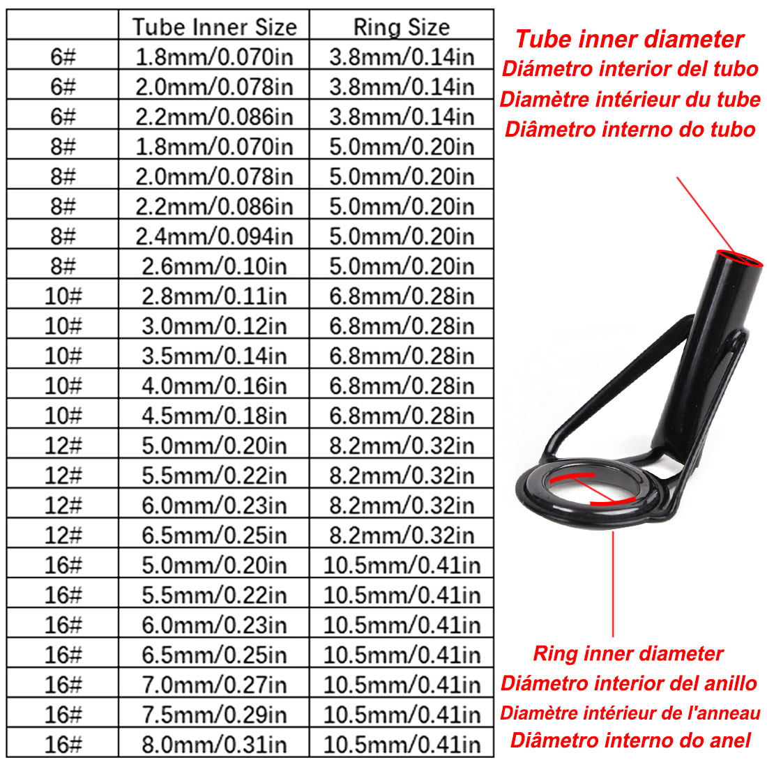 Kit de reparación de guías de  - Fishing Rod Tip Replacement reseña y precio