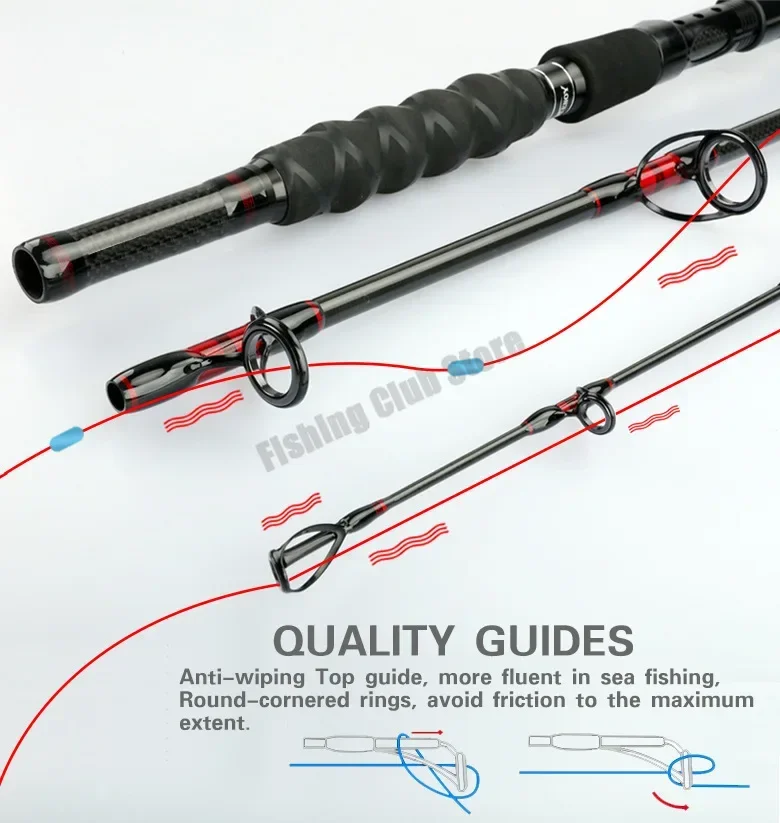 1,8 m 2,1 m 2,4 m barco de cal - Fishing Rod Surf reseña y precio